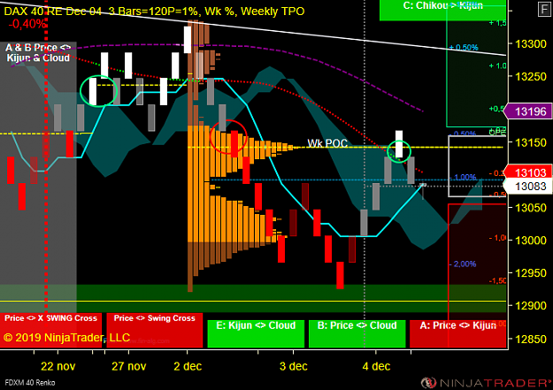 Click to Enlarge

Name: DAX W.png
Size: 60 KB