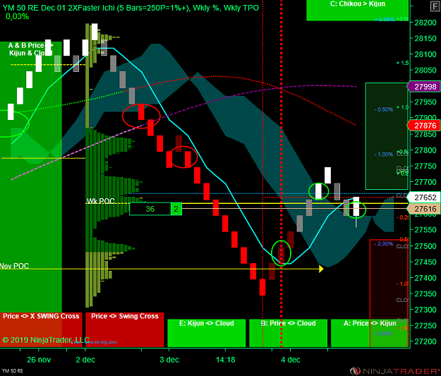 Click to Enlarge

Name: DOW Wk RE.png
Size: 85 KB