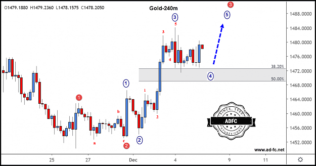 Click to Enlarge

Name: gold 240m 20.png
Size: 112 KB
