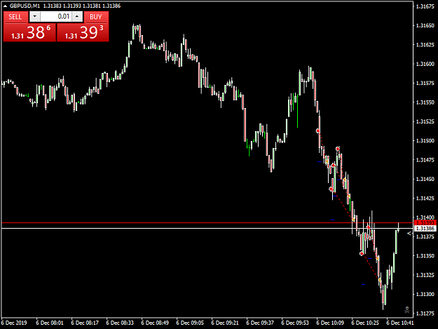 Click to Enlarge

Name: GBPUSDM1.png
Size: 27 KB