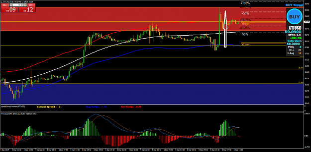 Click to Enlarge

Name: XTIUSDM30.png
Size: 62 KB