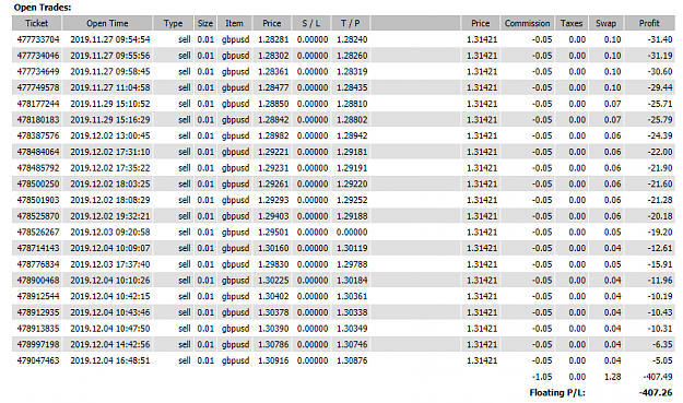 Click to Enlarge

Name: open trades 06122019.png
Size: 56 KB