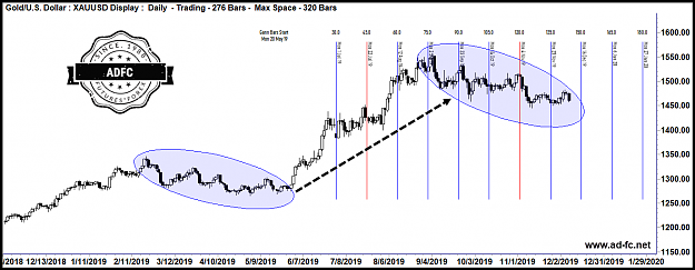 Click to Enlarge

Name: Gold multiple 3.png
Size: 72 KB