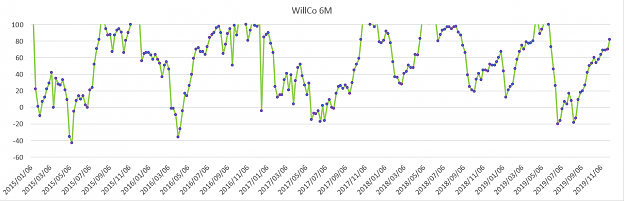 Click to Enlarge

Name: CHF-INDX-6M.png
Size: 65 KB