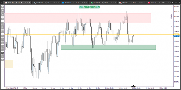 Click to Enlarge

Name: USDCHF-Daily.png
Size: 31 KB
