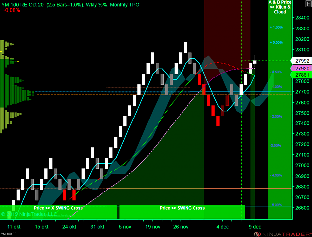 Click to Enlarge

Name: DOW M.png
Size: 76 KB