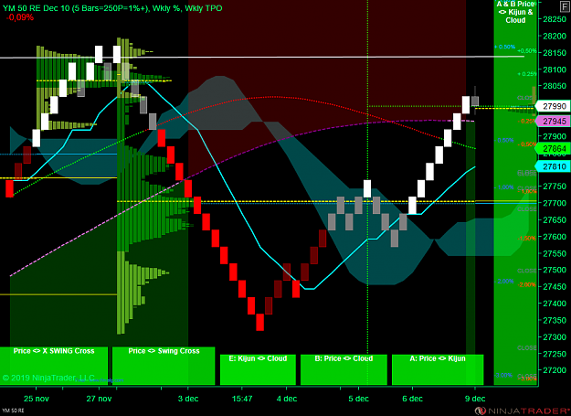 Click to Enlarge

Name: DOW W.png
Size: 82 KB