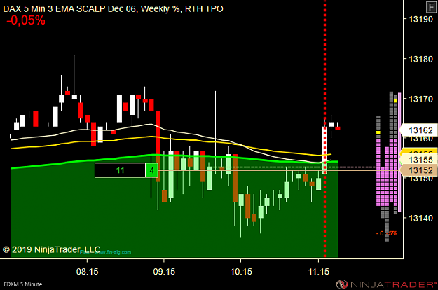 Click to Enlarge

Name: DAX Scalp .png
Size: 29 KB
