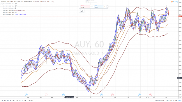Click to Enlarge

Name: YAMAHA GOLD AUY 60 mn 9 DECCEMBRE 2019.png
Size: 1.0 MB