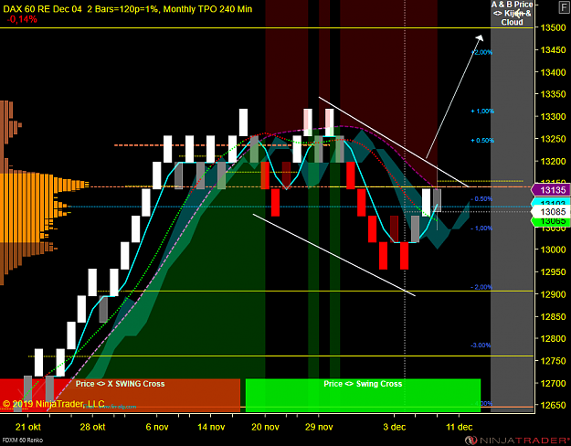 Click to Enlarge

Name: DAX M.png
Size: 82 KB