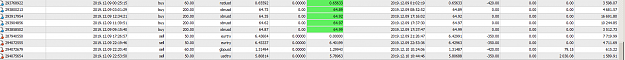 Click to Enlarge

Name: MetaTrader 4 IC Markets.png
Size: 31 KB