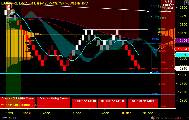 Click to Enlarge

Name: DAX W.png
Size: 63 KB