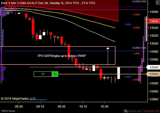 Click to Enlarge

Name: DAX Scalp .png
Size: 37 KB