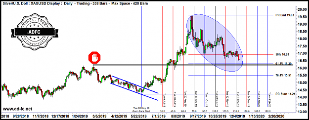 Click to Enlarge

Name: silver daily 35.png
Size: 80 KB