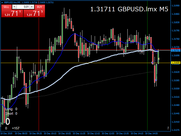 Click to Enlarge

Name: GBPUSD.lmxM5.png
Size: 42 KB