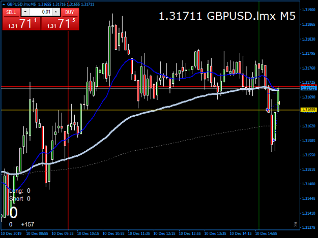 Click to Enlarge

Name: GBPUSD.lmxM5.png
Size: 42 KB