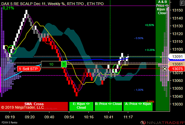 Click to Enlarge

Name: DAX Scalp .png
Size: 54 KB