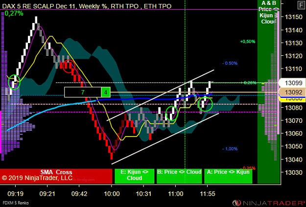 Click to Enlarge

Name: DAX Scalp .png
Size: 61 KB