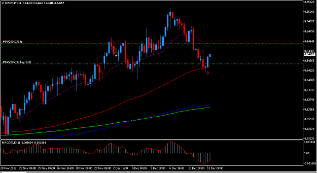 Click to Enlarge

Name: nzdchf1.PNG
Size: 30 KB