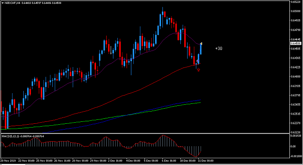 Click to Enlarge

Name: nzdchf2.PNG
Size: 29 KB