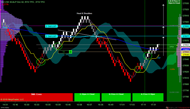 Click to Enlarge

Name: DOW Scalp .png
Size: 107 KB