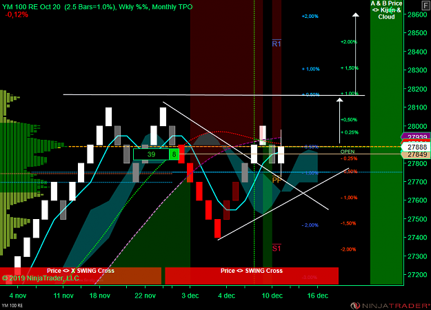 Click to Enlarge

Name: DOW M.png
Size: 73 KB