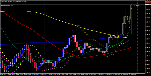 Click to Enlarge

Name: GOLDH1.png
Size: 49 KB