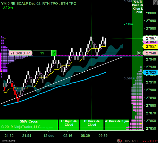 Click to Enlarge

Name: DOW Scalp .png
Size: 55 KB