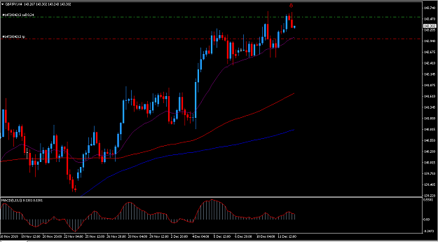 Click to Enlarge

Name: gbpjpy.PNG
Size: 37 KB