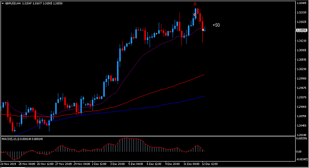 Click to Enlarge

Name: gbpusd1.PNG
Size: 25 KB