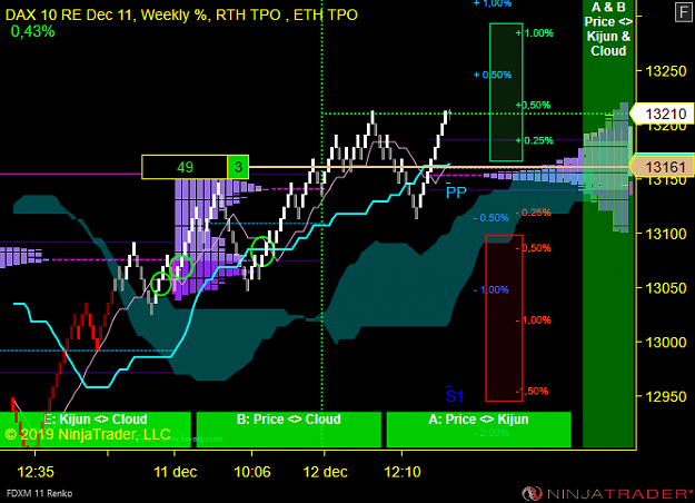Click to Enlarge

Name: DAX W.png
Size: 46 KB