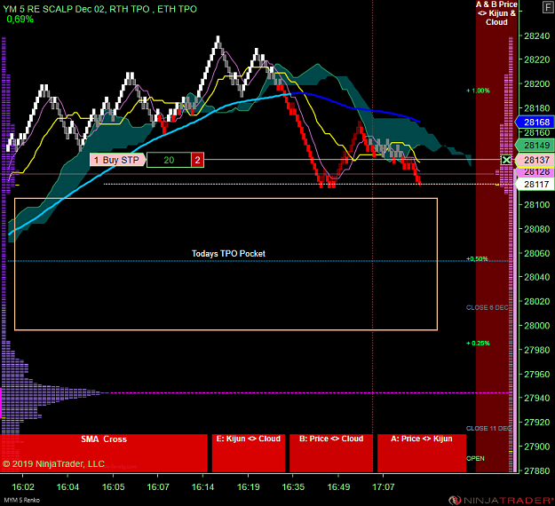 Click to Enlarge

Name: DOW Scalp .png
Size: 76 KB