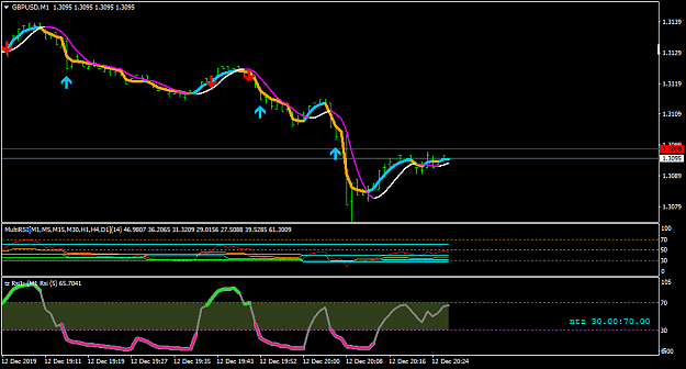 Click to Enlarge

Name: GBPUSDM1.png
Size: 26 KB