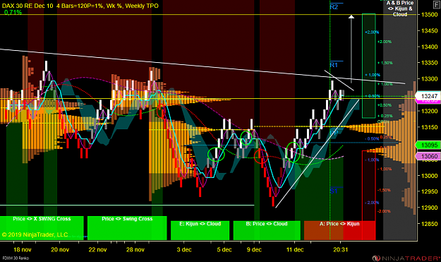 Click to Enlarge

Name: DAX W.png
Size: 117 KB