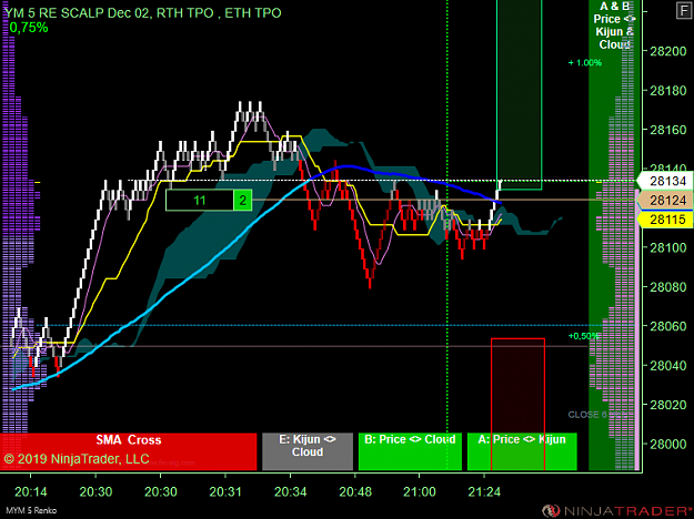 Click to Enlarge

Name: DOW Scalp .png
Size: 57 KB