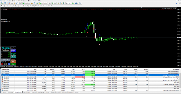 Click to Enlarge

Name: XAUUSD_12.12.PNG
Size: 107 KB
