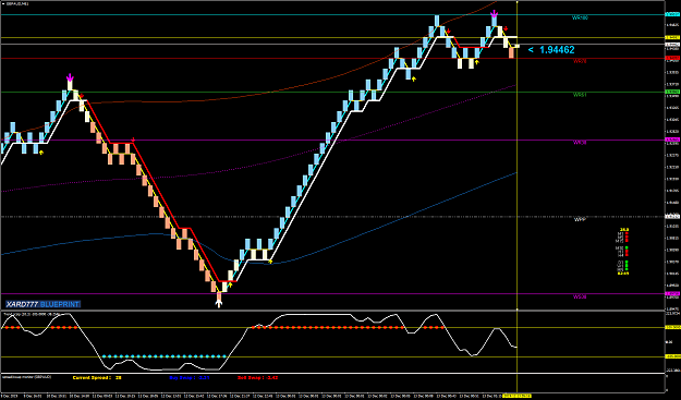 Click to Enlarge

Name: GBPAUDM61.png
Size: 77 KB