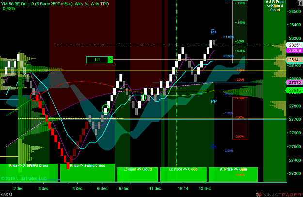 Click to Enlarge

Name: DOW W.png
Size: 91 KB