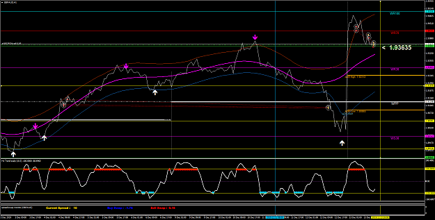 Click to Enlarge

Name: GBPAUDH1.4444.png
Size: 71 KB