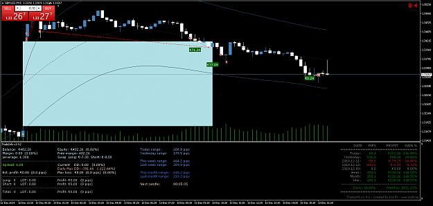 Click to Enlarge

Name: gbpusd-m15-roboforex-ltd.png
Size: 50 KB