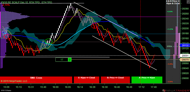 Click to Enlarge

Name: DOW Scalp .png
Size: 91 KB