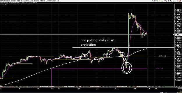 Click to Enlarge

Name: 6 daily gbp.jpg
Size: 471 KB