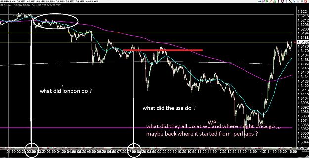Click to Enlarge

Name: 6 daily euro.jpg
Size: 377 KB
