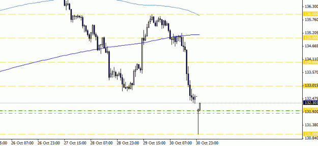Click to Enlarge

Name: eurjpy.gif
Size: 10 KB