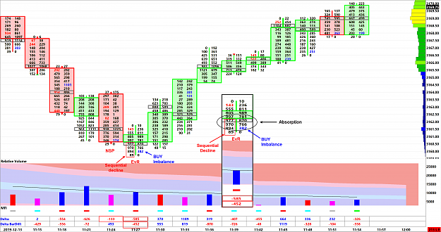 Click to Enlarge

Name: OrderFlow 12.png
Size: 365 KB