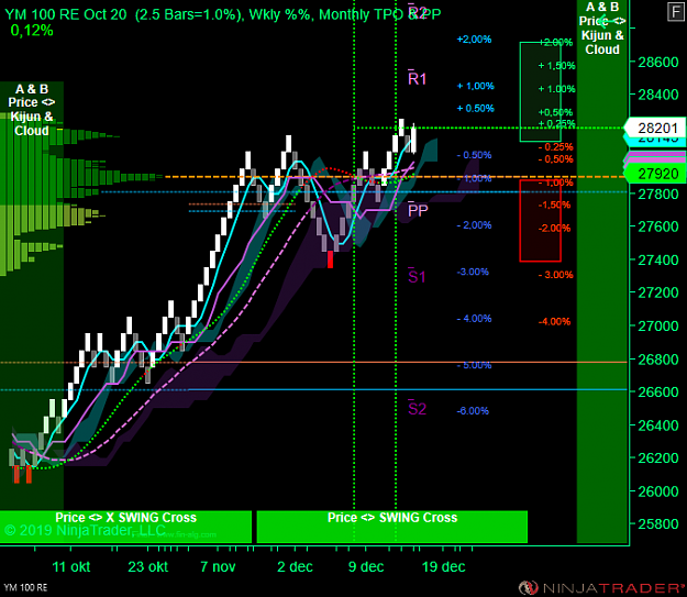 Click to Enlarge

Name: DOW M.png
Size: 74 KB