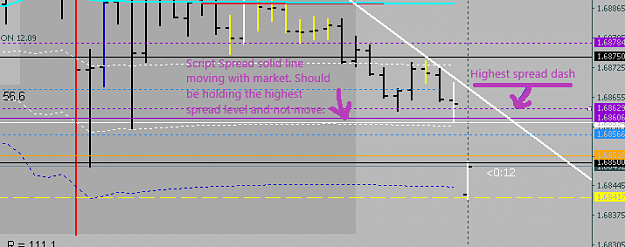 Click to Enlarge

Name: EURNZDM15_spread.png
Size: 14 KB