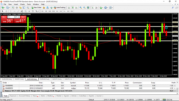 Click to Enlarge

Name: audcad-d1-fxtm.png
Size: 86 KB