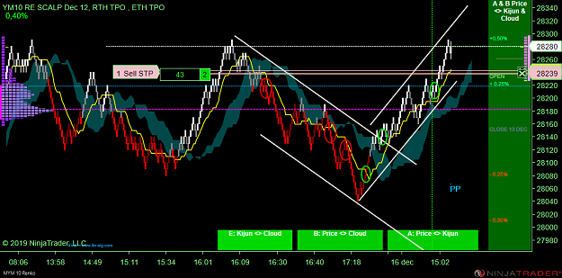 Click to Enlarge

Name: DOW Scalp .png
Size: 84 KB