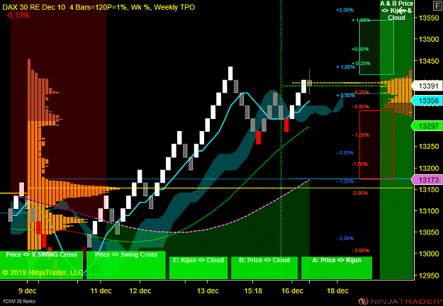 Click to Enlarge

Name: DAX W.png
Size: 68 KB